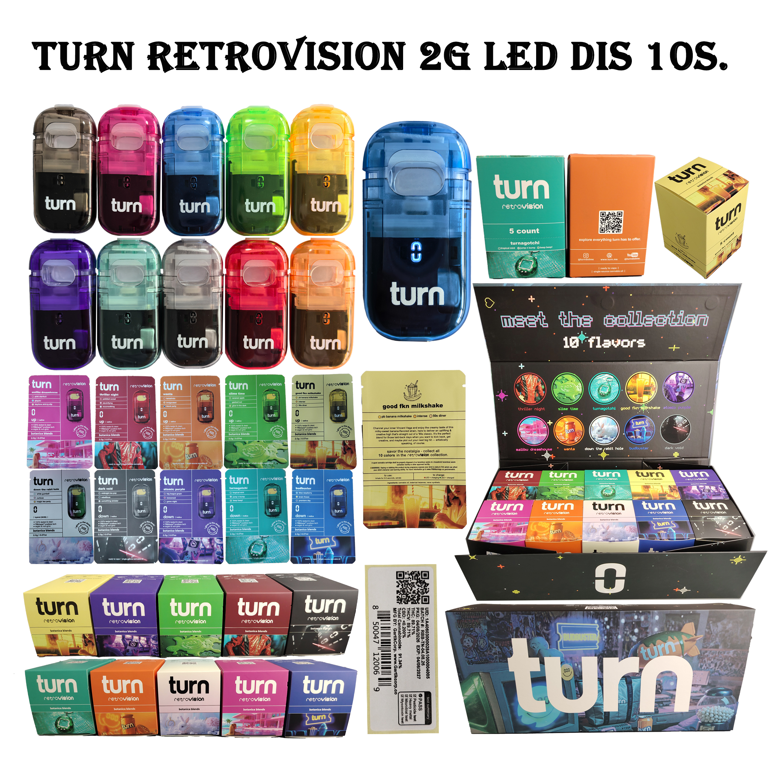 turn retrovision 2g led dis 10s. turn retrovision 2g led dis 10s.